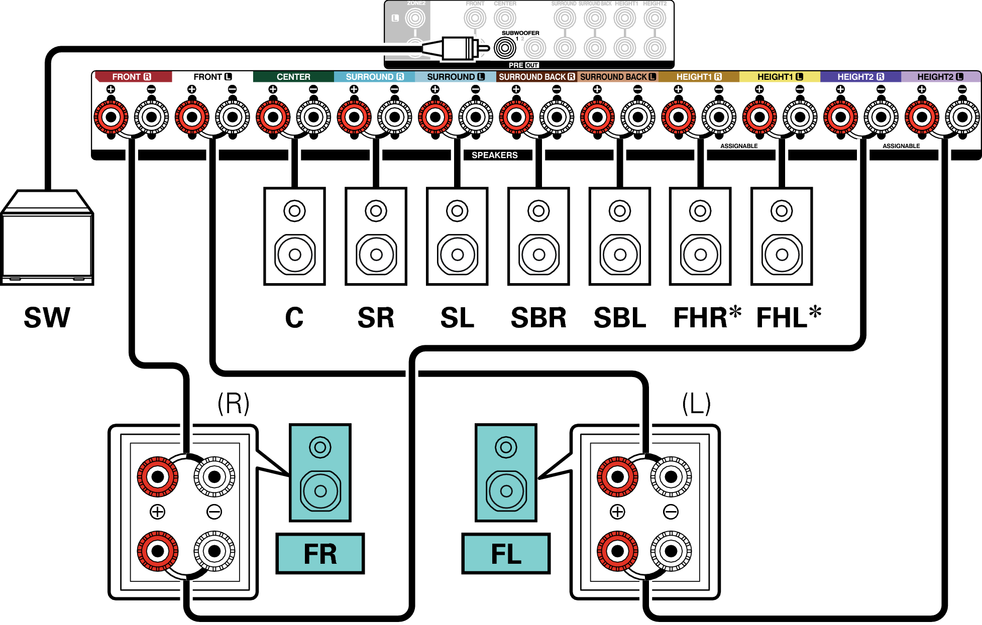Conne SP 7.1 BiAmp X37E3